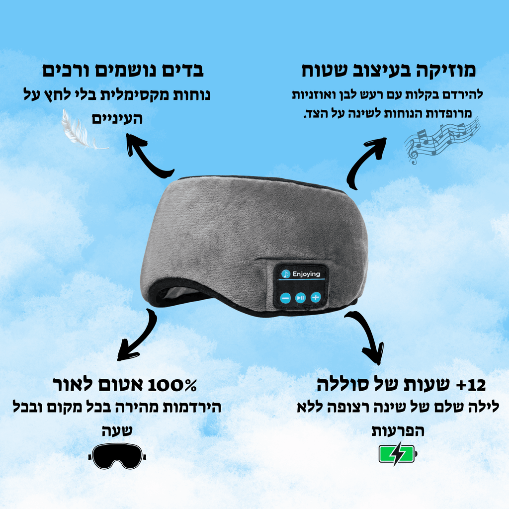 CalmMask – מסיכת שינה משולבת אוזניות להירדמות מהירה ושינה עמוקה