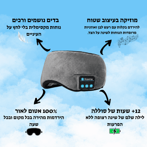 CalmMask – מסיכת שינה משולבת אוזניות להירדמות מהירה ושינה עמוקה
